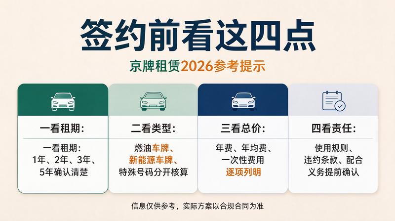 北京小牛京牌公司资质